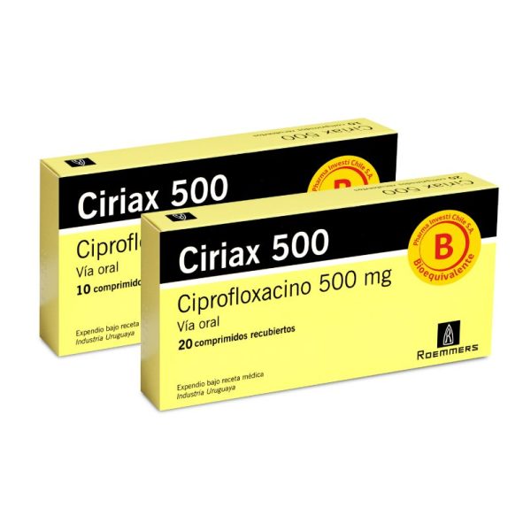 Bioequivalente Ciriax Ciriax 2